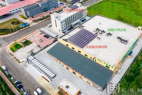 哈經(jīng)開區(qū) 平房區(qū)食品企業(yè)榮獲 國家綠色工廠 稱號 為國內(nèi)營養(yǎng)餐行業(yè)首家